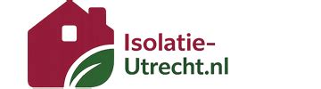 Diagram: Prioriteiten bij isolatie per woningtype