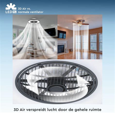 Infographic: Ventilatieroostern en luchtcirculatie