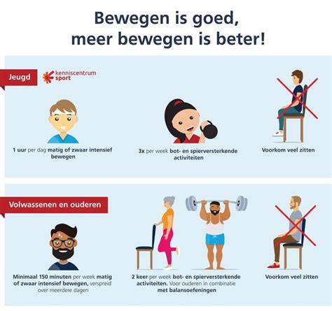 Schema met dagelijkse beweegmomenten