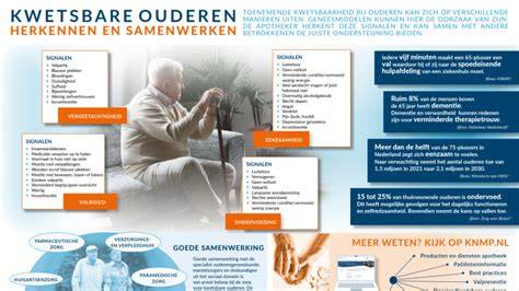 Infographic: herkennen van babbeltrucs en beschermingsmiddelen