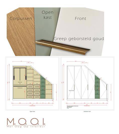 Infographic: Verloop van een binnendeurenproject (opmeten → ontwerp → productie → plaatsing → nazorg)