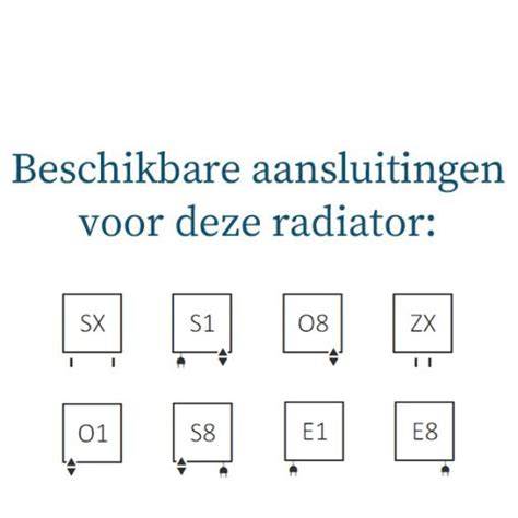 Diagram: verschillende aansluitingen voor handdoekradiatoren en designradiatoren