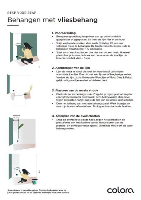 Diagram: Stappenplan voor behangen met vliesbehang