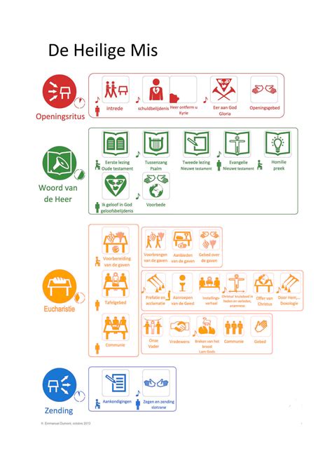 Infografiek: Dienstensegmenten van Van Hal Group