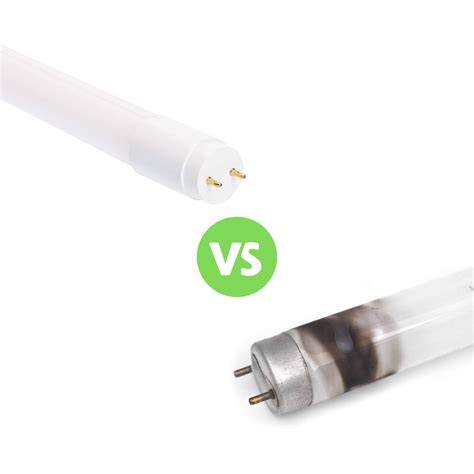 Table: Overzicht LED vs TL verlichtingsopties