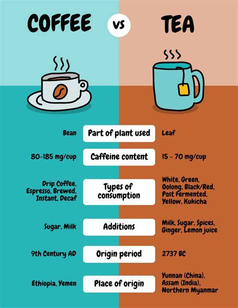 Infographic: Vergelijking legmethodes (zwevend vs. verlijmd) en typische ondervloeren
