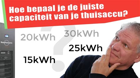 Infographic: Hoe bepaal je de juiste badkamerventilatiecapaciteit (m3/h) en afstandsregels