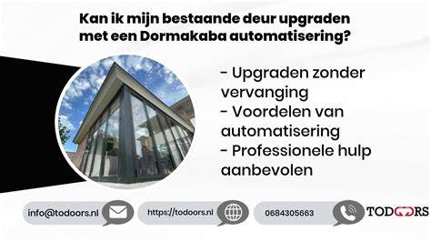 Infographic: Automatisering in deur- en raamspuitwerk