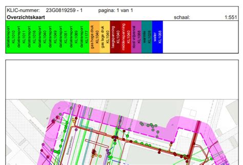 Informatief diagram over de KLIC-melding en graafwerkzaamheden