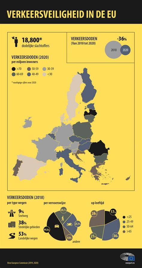 Infografiek: Aantal loodgietersbedrijven per jaar (1990-2025) en vacatures per provincie