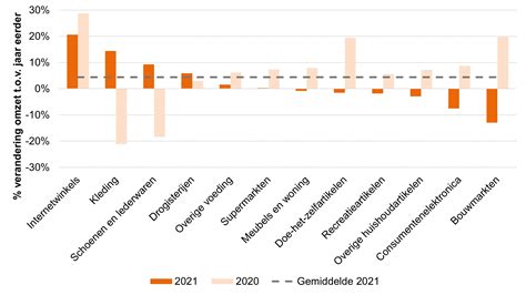 Een grafische weergave van de hoge klanttevredenheidsscore van Stukadoorsclub, met vermelding van het aantal Google-recensies.