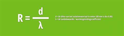 Infographic: Overzicht RD-waarde, RC-waarde en lambdawaarde