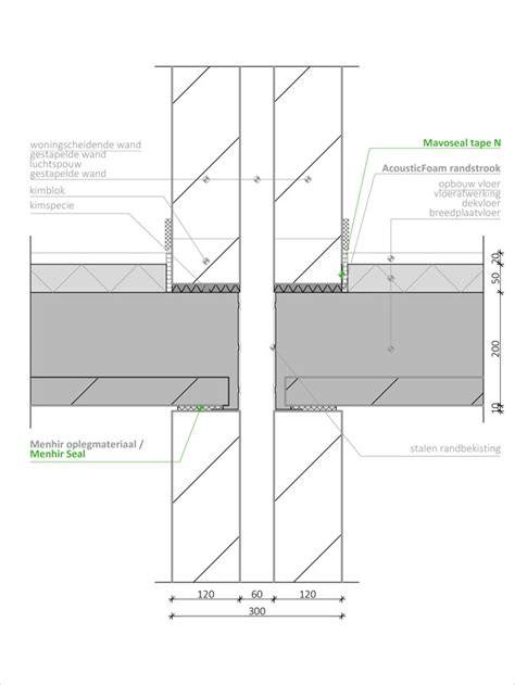 Detail: koppelstaven en kimconstructie onder verdiepingsvloer