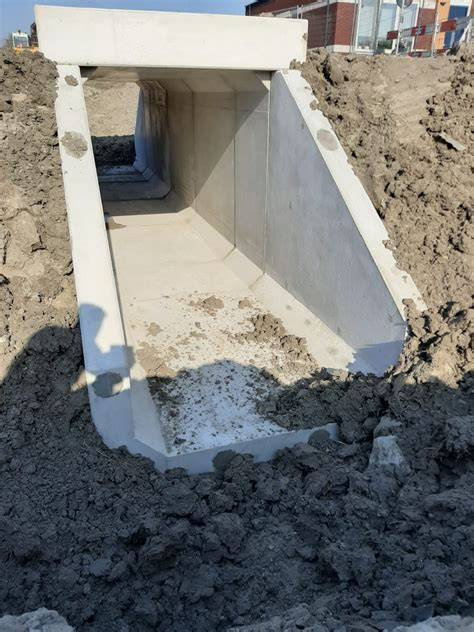 Infographic: Toepassingskaart van betonnen duikers: afwatering onder wegen, onderdoorgangen, tuinprojecten