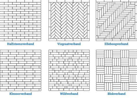 Illustratie van visgraat vs. keperverband en elleboogverband: hoeklijnen en voegrichting