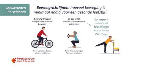 Illustratie: gezondheidsvoordelen en voorzorgsmaatregelen bij wintergebruik