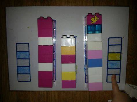Infographic: overzicht van Duplo dakdelen en ontwerpnummer patronen
