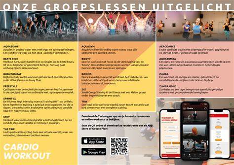 Infographic: Overzicht groepslessen en faciliteiten