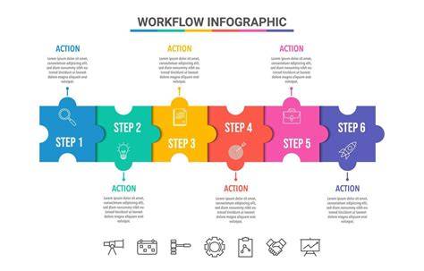 Infographic: Typische tegelwerkprocessen en workflow