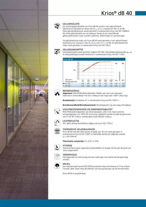 Infographic die de 10 dB geluidsreductie visueel weergeeft in een appartementencomplex.