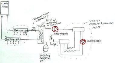 Diagram: principeschema van een vloerverwarming met warmtewisselaar