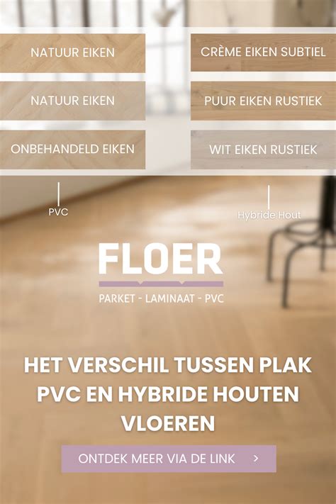 Infografiek: Verschillen tussen PVC, vinyl, en SPC voor horecavloeren