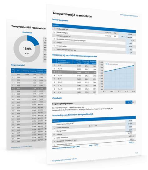 Visualisatie: stappenplan terugverdientijd berekenen