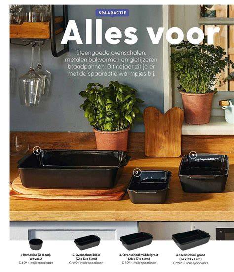 Vergelijking: vormen van ophanging per formaat (klein, middelgroot, groot)