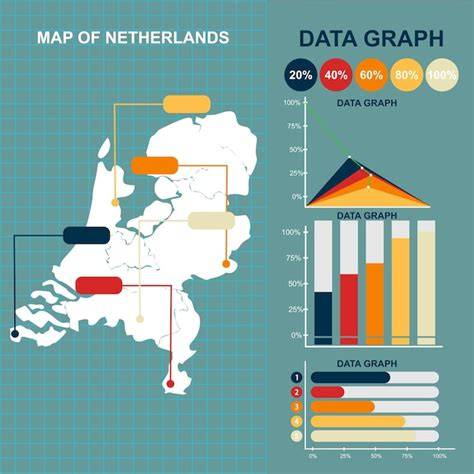 Infographic: Kaart met Lidl-winkelnetwerk en bekroonde producten