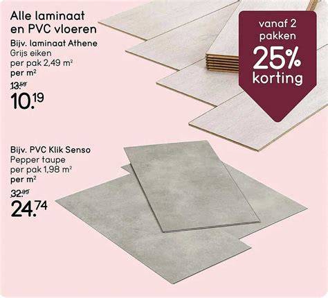 Infografiek: Levertijd en bezorgopties laminaat