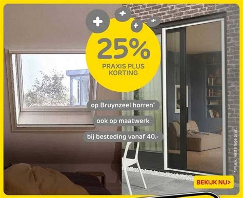 Infografiek: soorten Bruynzeel horren en montageplaatsen