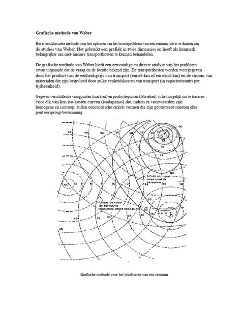 Grafische methode ontwerpgebied I en II voor korrelgradering