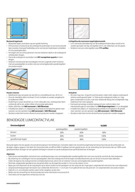 Infographic over Renovatie Perfection lagen: ondergrond, verflaag, vernislaag, additief, droogtijd