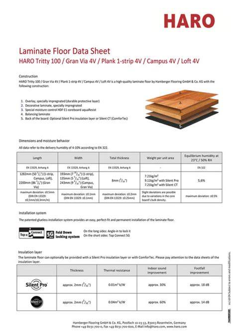 Schema van HARO laminaatlagen en toplaagmaterialen (Corundum, AquaResist, HDF E1, drukbestendigheid)