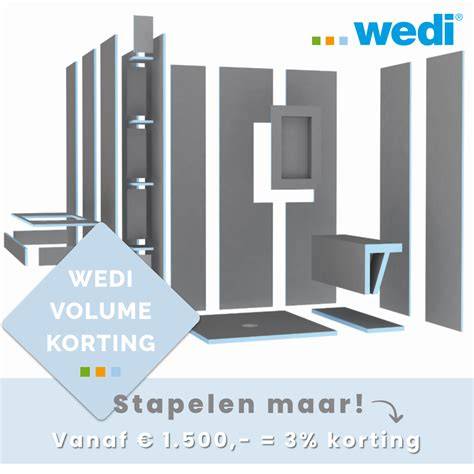 Infographic: Overzicht toepassingsgebieden van wedi lijmen