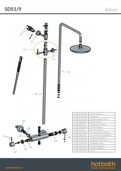 Infographic: Overzicht van Thermostatische Regendouches van Hotbath Cobber X SDS9 met 30 cm hoofddouche, 150 cm aansluitslang en 78,5-135 cm verstelbare stang