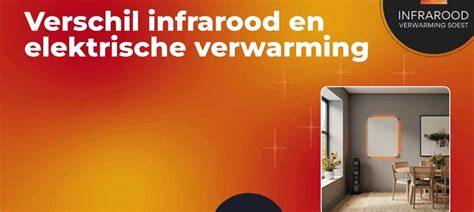Infographic: Vergelijk infraroodpanelen vs convectieverwarming