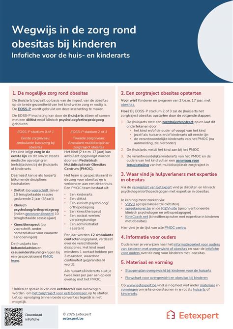 Infographic die de risico's van asbestblootstelling vergelijkt met de huidige regelgeving.