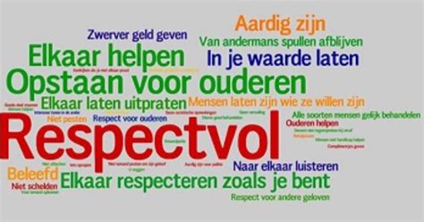 Table: Overzicht van ondersteunde normen en componentfunctionaliteiten