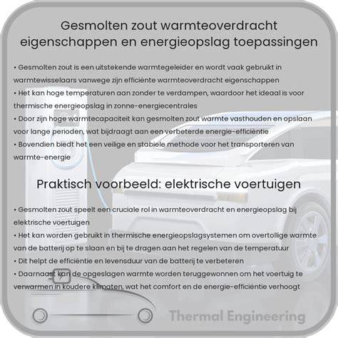 Infographic: vergelijking van 100/130/150/160/200 g/m² renovlies - eigenschappen, toepassingen en aanbevelingen