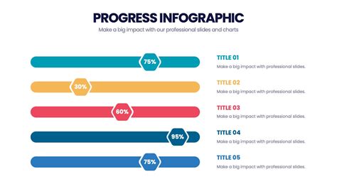 Prijsrange per traptype infographic