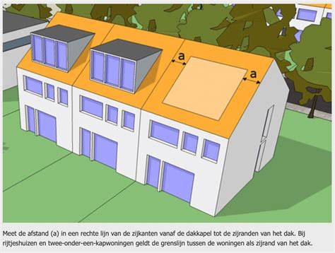 Voorbeeldsituatie van dakraamafmetingen bij achterdakvlak
