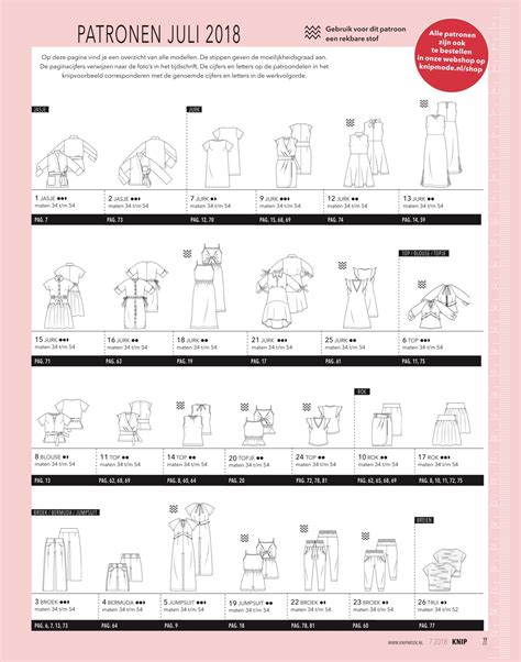 Infographic overzicht: patronen, kleuren en combinatietips