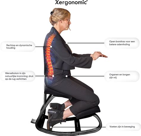 Grafiek die de voordelen van ergonomische bureaustoelen en vloerbescherming toont