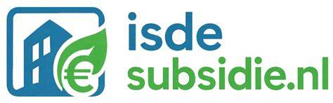 ISDE-subsidie framework infographic