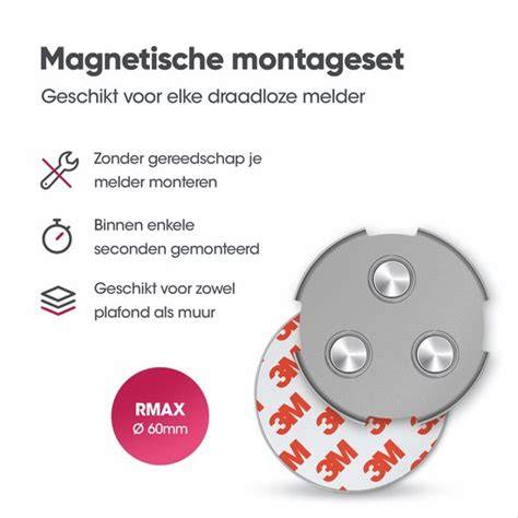 Infografiek: Vergelijking magnetische montageset vs montagekit vs plakstrips