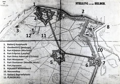 Historische kaart van de Stelling Den Helder.