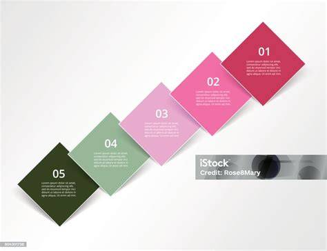 Infographic: opbouw forzetwand stap-voor-stap