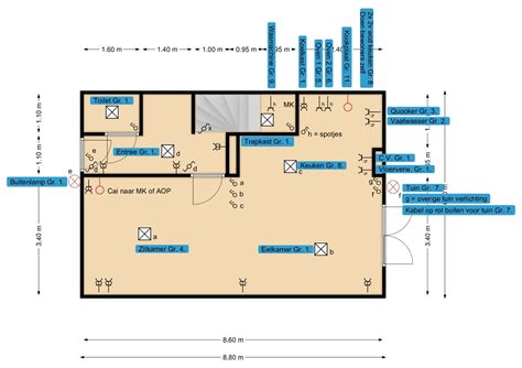 Schema van badkamervernieuwingsstappen (ontwerp, materiaalkeuze, installatie, afwerking)
