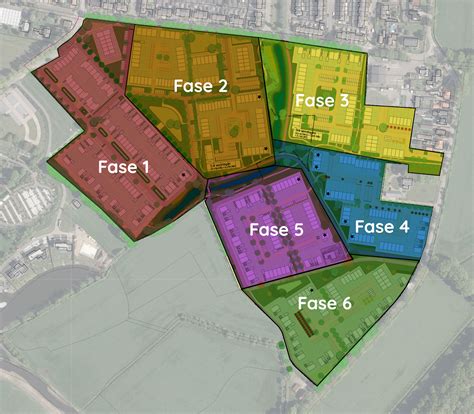 Diagram: fasering van een typisch totaalrenovatieproject per wijk
